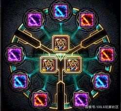 DNF发布网台服私服登录器(DNF发布网台服下载地址) DNF发布网台服私服登录器(DNF发布网台服下载地址)
