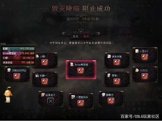 DNF发布网传播网站 DNF发布网传播网站