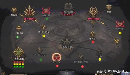 DNF发布网传播网站 DNF发布网传播网站