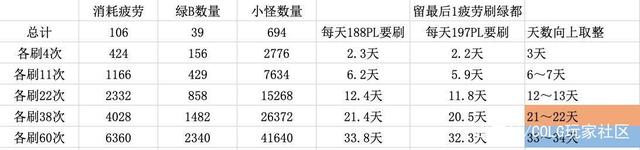 DNF发布网在哪里买 DNF发布网在哪里买